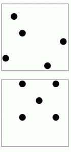 subitizeren